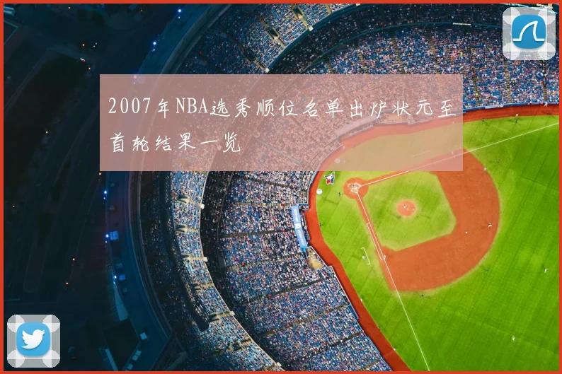 2007年NBA选秀顺位名单出炉状元至首轮结果一览