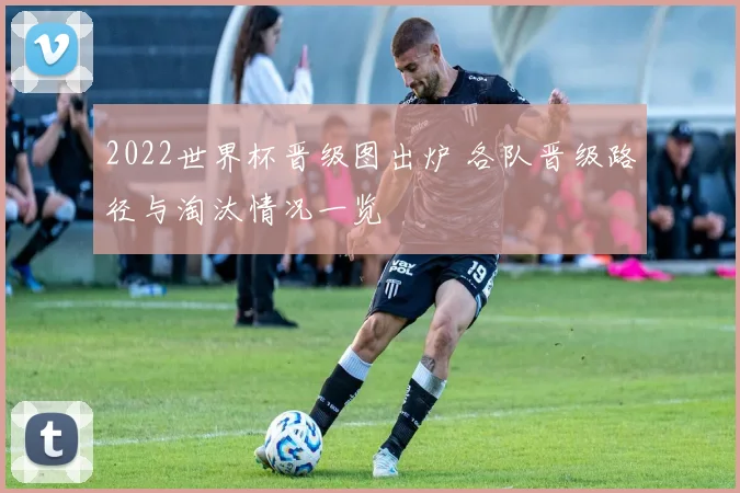 2022世界杯晋级图出炉 各队晋级路径与淘汰情况一览